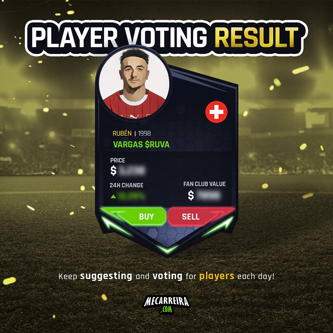 ⚽️ Meet Rubén Vargas ($RUVA) ⚽️

👟 Position: Left Winger (LW)
🏟 Club: FC Augsburg
🌐 National Team: Switzerland
🕛 Age: 25 years

📈 Invest in his journey and be part of his success story!

Check out more on mecarreira.com trading now! 🚀