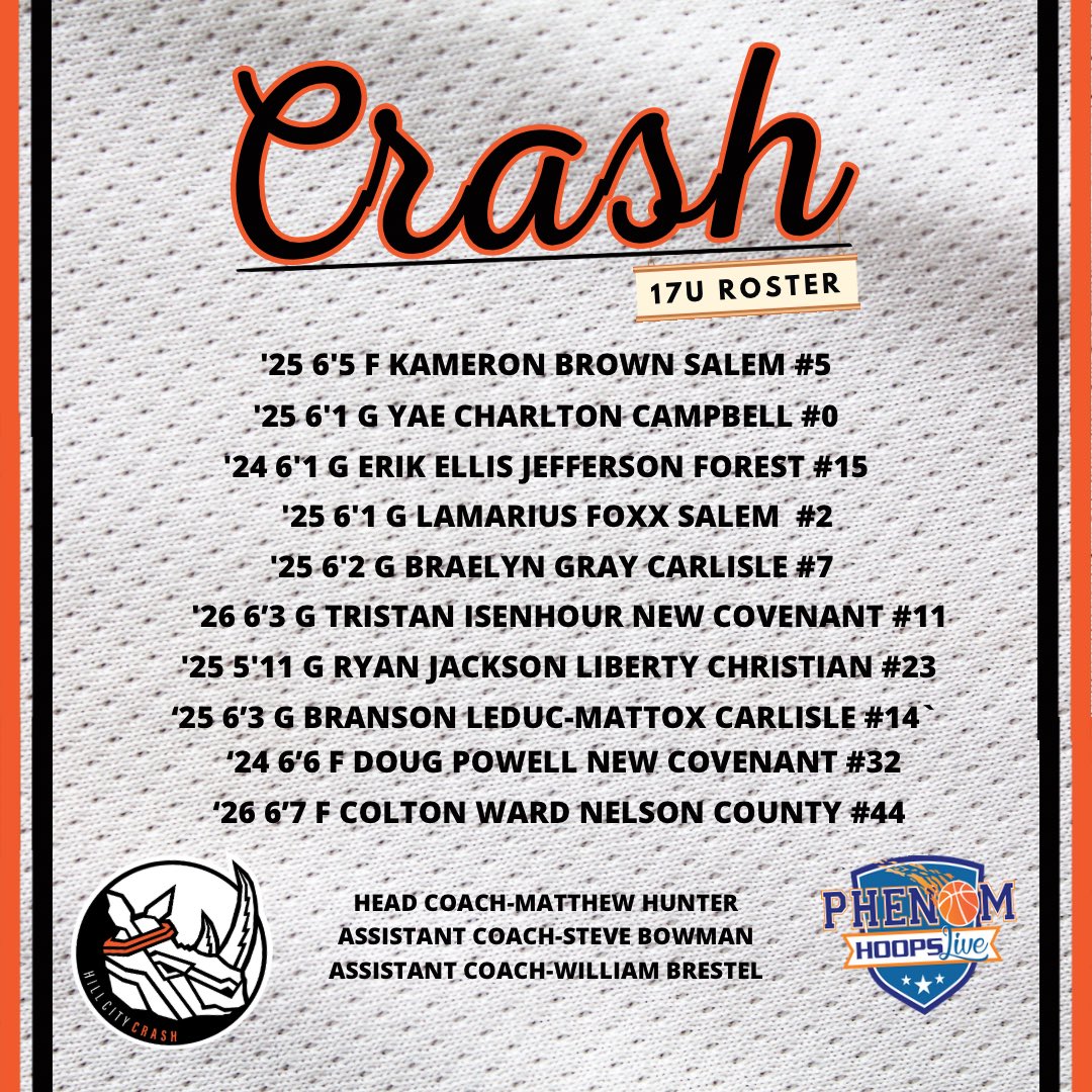 Matt Hunter (@coachhunterhcc) on Twitter photo HCC 17s will be playing this weekend in <a href="/Phenom_Hoops/">Phenom Hoop Report</a> Live Sessions 1 & 2 in Raleigh. Loaded roster with talent for all levels! Coaches, check us out!
#CrashBuildsLeaders
#PhenomHoopsLive 🦏🔥 HCC 17s will be playing this weekend in <a href="/Phenom_Hoops/">Phenom Hoop Report</a> Live Sessions 1 & 2 in Raleigh. Loaded roster with talent for all levels! Coaches, check us out!
#CrashBuildsLeaders
#PhenomHoopsLive 🦏🔥