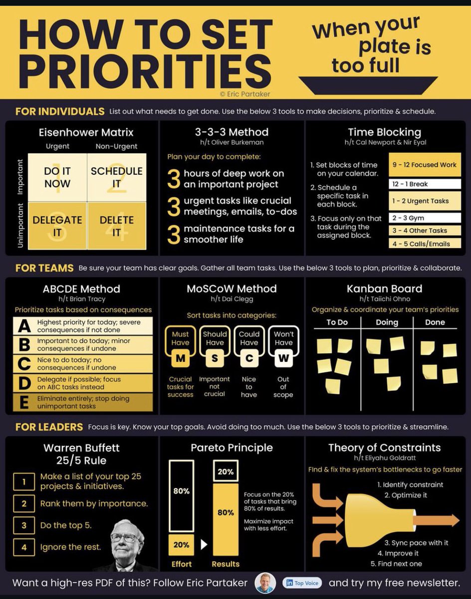 Interesting STEM (@interestingstem) on Twitter photo 