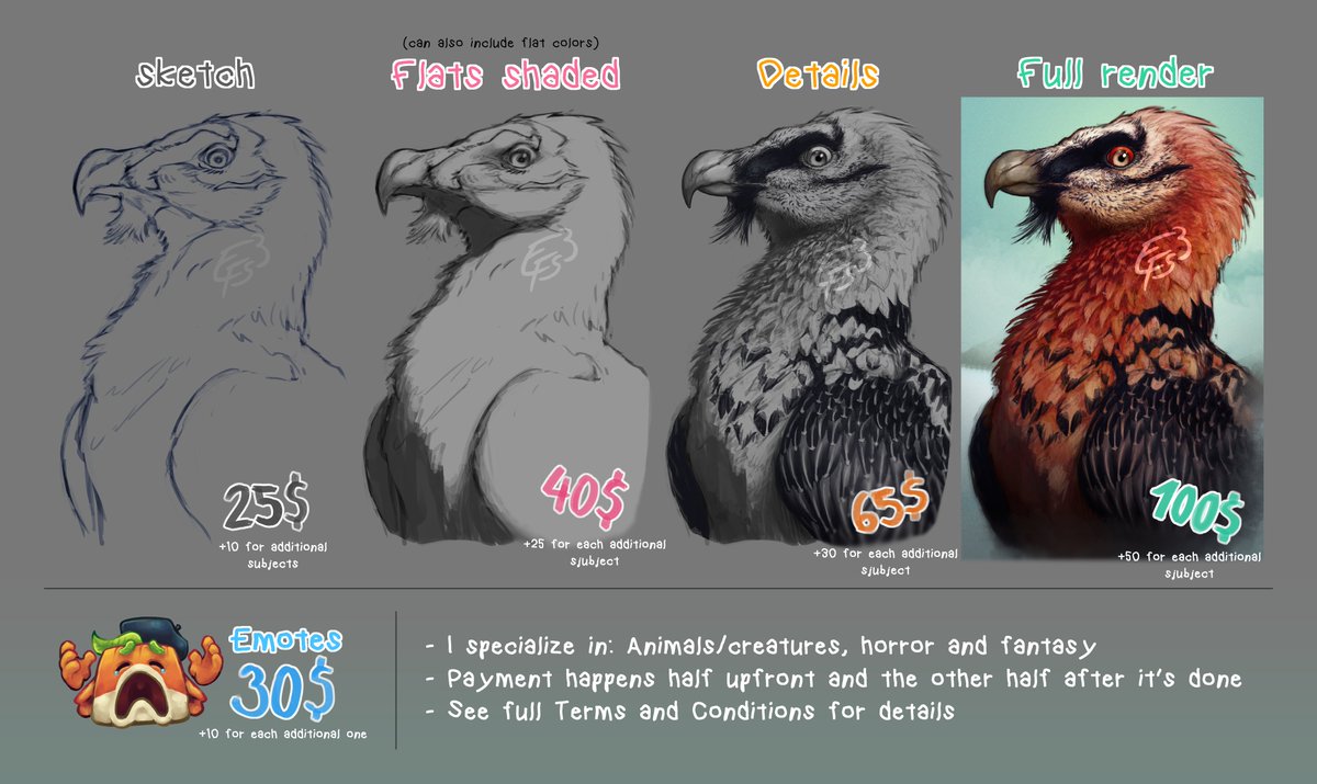 I'm opening for my first ever commissions! 
I'll draw OC's, horror, anything cool you can think of! 

Send me a twitter DM if you are interested,
retweets appreciated! Terms and Conditions in the replies :)