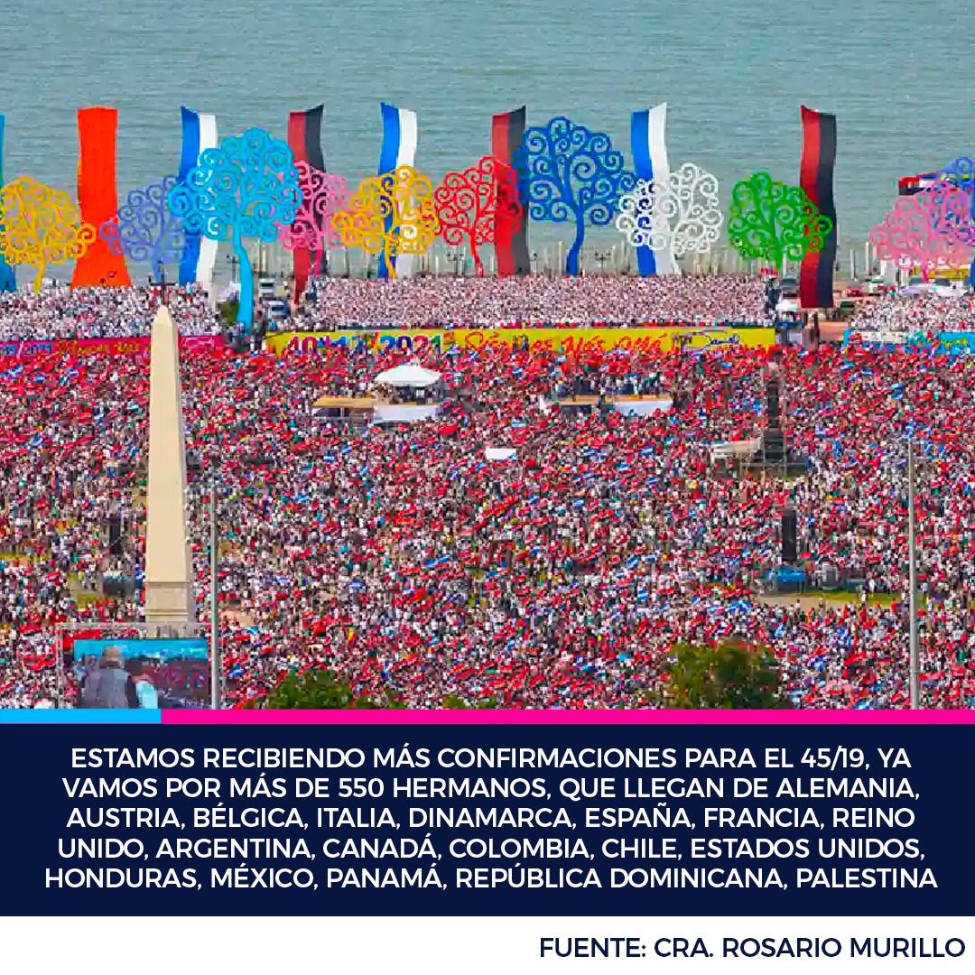 Más de 550 invitados de los países amigos de Nicaragua, han confirmado su asistencia a la celebración del 45/19, anunció este lunes la Compañera Vicepresidenta Rosario Murillo.