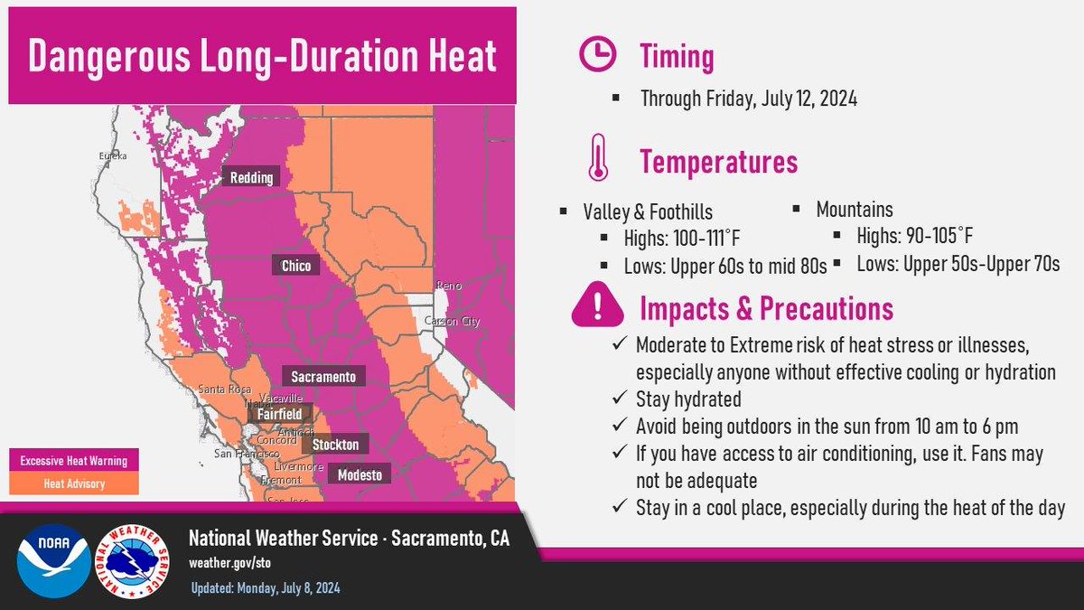 🚨 Heat Alert! <a href="/NWSSacramento/">NWS Sacramento</a> has extended the excessive heat warning through Fri, July 12. Expect hot temps &amp; high overnight lows. <a href="/WestSacFire/">WestSacFire</a> &amp; <a href="/WestSacFun/">West Sacramento Parks & Recreation</a> have set up cooling centers below.

Water, restrooms, &amp; charging available. More info at wsac.city/beat-the-heat🌡️