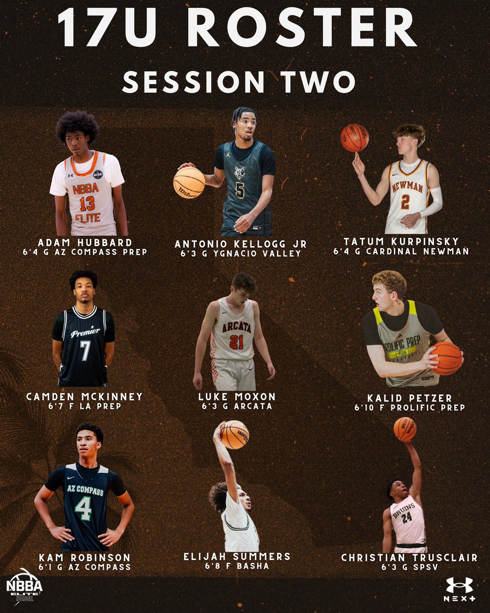 North Bay Basketball Academy (NBBA) tweet media