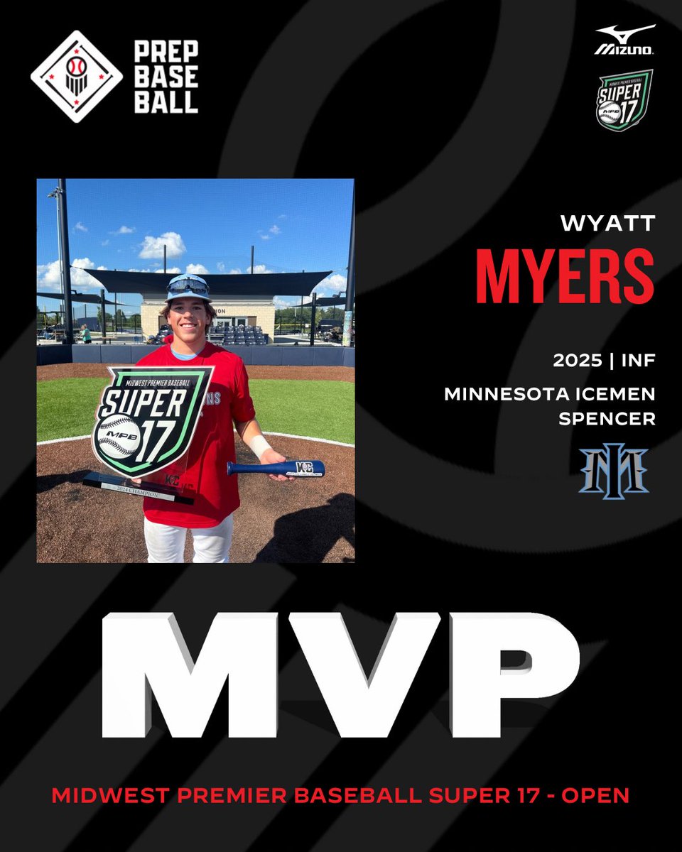 PrepBaseballKC's tweet photo. Wyatt Myers takes home MVP honors for the Super 17 - Open! Great weekend Wyatt!

#PrepBaseballKC https://t.co/mPN67OnU4u