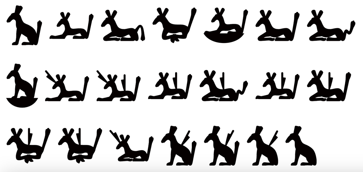 The Seths are gradually arriving at Medu Netcher's family.
Here you have a list of all the addition and last modified date of each icon, month by month.
Still a lot of work to do (2247 out of 6995 icons), but we'll get there, eventually.
medu-netcher.com/es/change-logs…