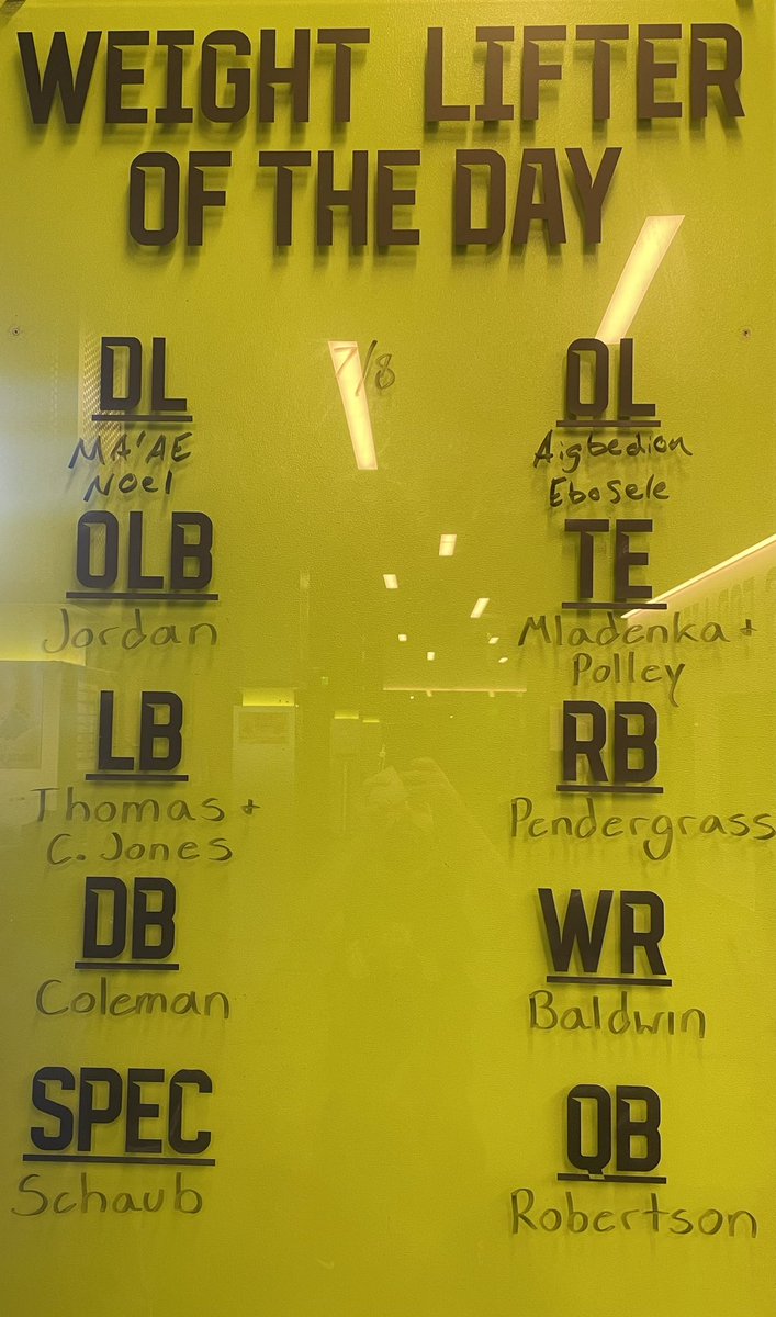 The Bears Got Better Today! Stacking Days! #SicEm <a href="/BUFootball/">Baylor Football</a>