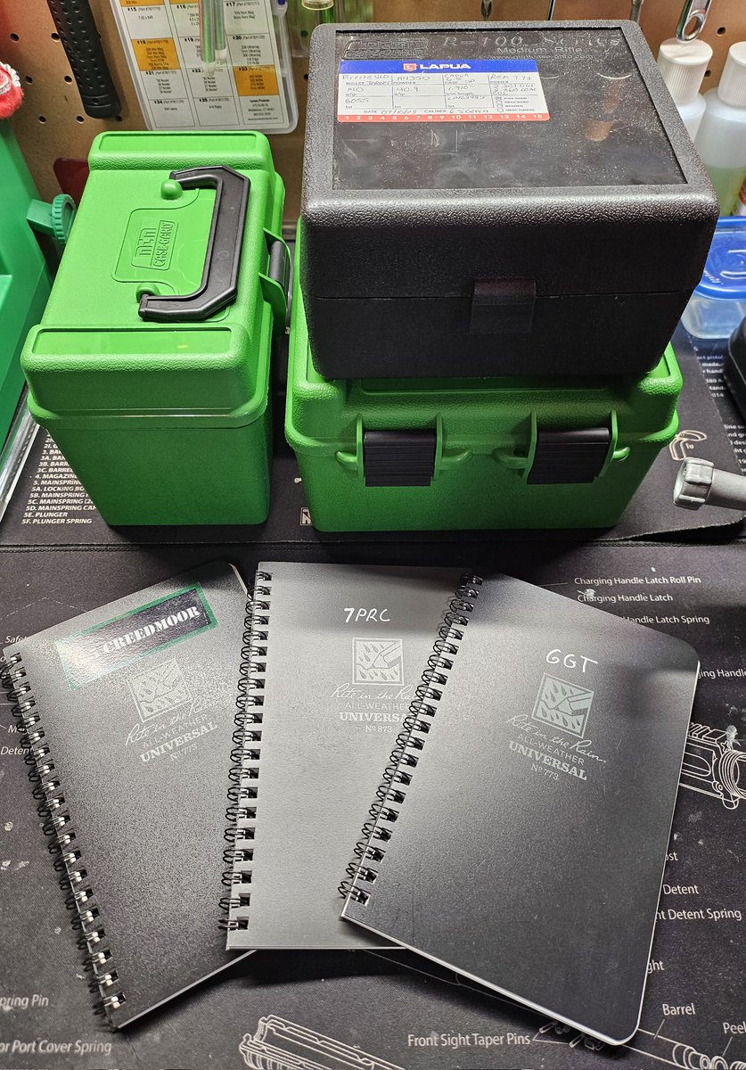 rockchalk06's tweet image. Weekend can't get here fast enough. #6GT #65Creedmoor #7PRC #pewpewpew