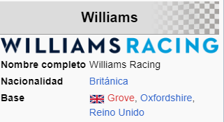 👀 Jeremy Clarkson, íntimo de Adrian Newey, ha dicho que Adrian está buscando casa en Oxfordshire

Pues bien, la sede de Williams está ahí

x.com/i/status/18099…