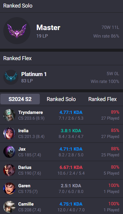 Pentatus tweet media