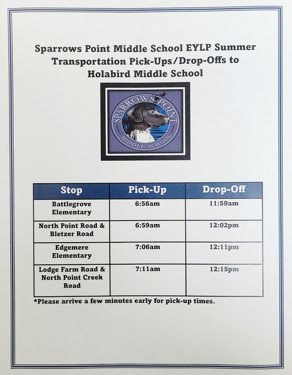 Sparrows Point MS (@sparrowspointms) on Twitter photo 