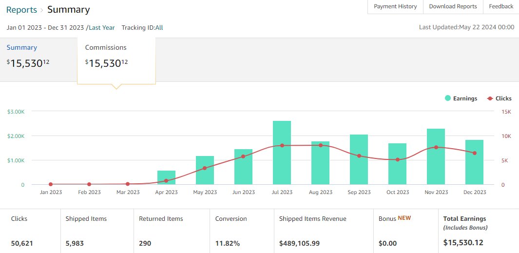 MatthewOsborn's tweet image. I joined the Amazon Influencer program last April and have earned over $20,000 with just 15-20 hours of work. I’ve detailed the entire process to help my sisters get started, and now I’m offering it to anyone who wants to learn—for free! Join us here: skool.com/a-i-m