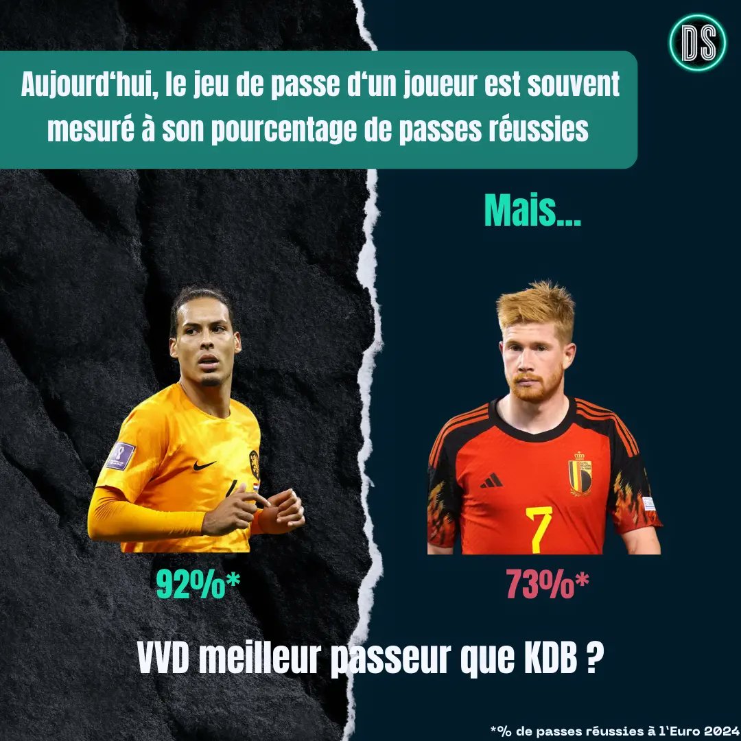 Deep Scouting tweet media