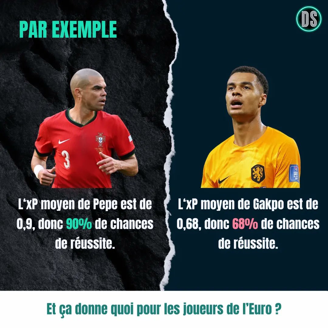 Deep Scouting tweet media