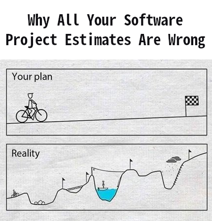 raddevus's tweet image. Software project #estimation explained
#estimates #SoftwareDevelopment