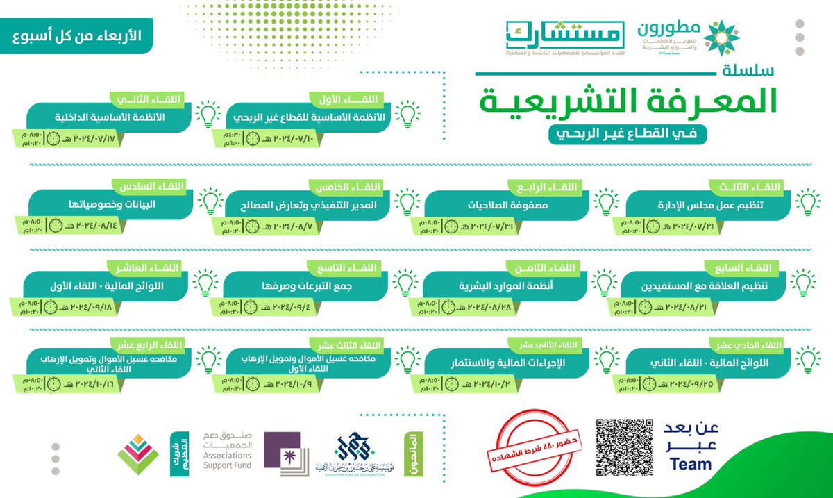 في إطار الجهود المستمرة لتعزيز المعرفة بالأنظمة واللوائح الأساسية في القطاع غير الربحي، يسر جمعية #مطورون دعوتكم لحضور برنامج إثرائي ضمن خدمات #مستشارك بعنوان #المعرفة_التشريعية في القطاع غير الربحي. 

🔗رابط اللقاءات:
cutt.ly/Begy1ezV