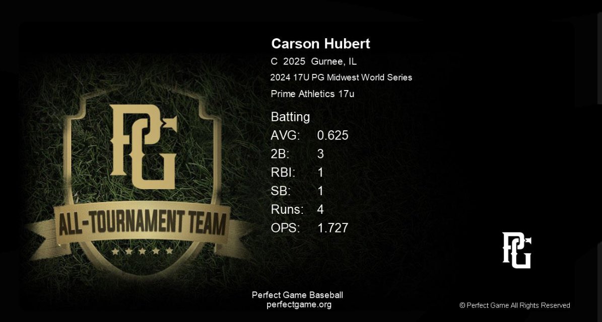 Carson Hubert tweet media