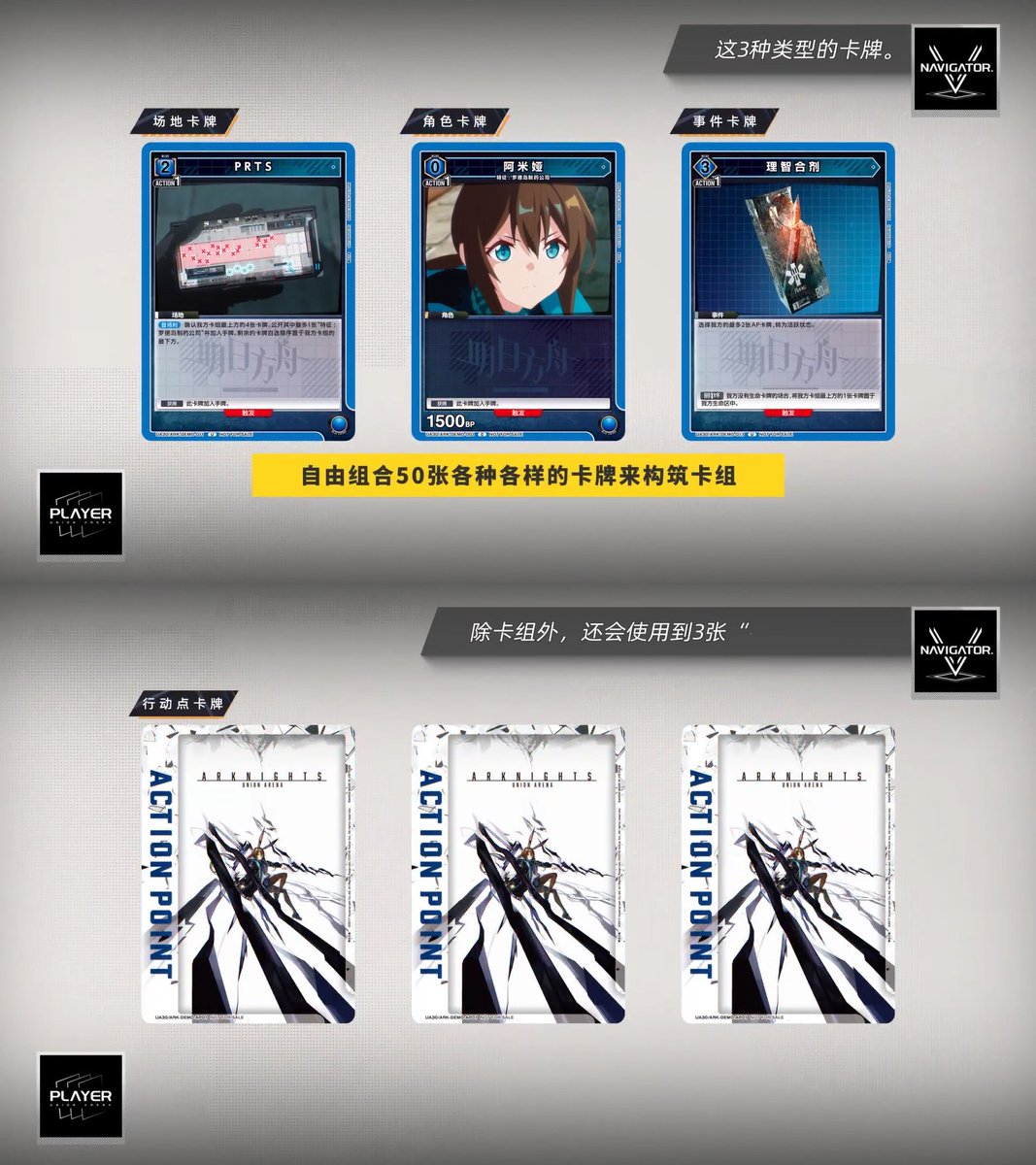 アークナイツ #ユニオンアリーナ 中国語ルール紹介動画 #Arknights