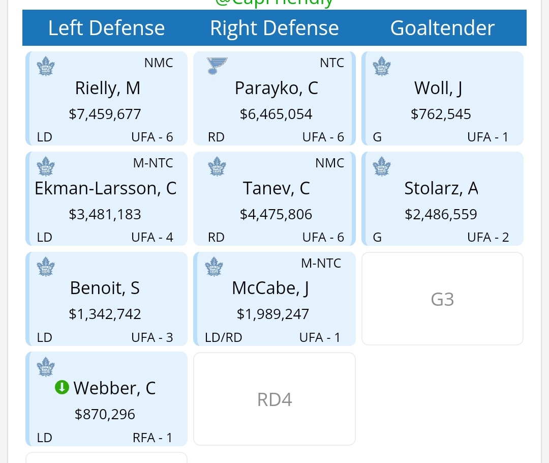 JordanLeafs93's tweet photo. Bring in some more cup experienced players with Parayko & Gourde, then we are set. @brendanshanahan
#BradTreliving #BrandonPridham https://t.co/59BLyQse0A