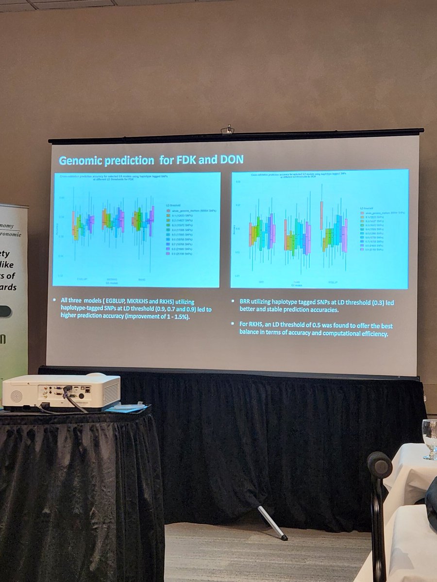 Great work presented by Ritesh Yadav from <a href="/AAFC_Canada/">AAFC Canada</a> &amp; <a href="/umanitoba/">University of Manitoba</a> on #Genomic prediction for winter hardiness &amp; FHB resistance in winter durum wheat at <a href="/AgronomyCanada/">Canadian Society of Agronomy</a>  #Breeding &amp; #Genetics session #PlantCanada2024. Thanks <a href="/westerngrains/">WGRF</a> and <a href="/SaskWheat/">Sask Wheat</a> for supporting this work