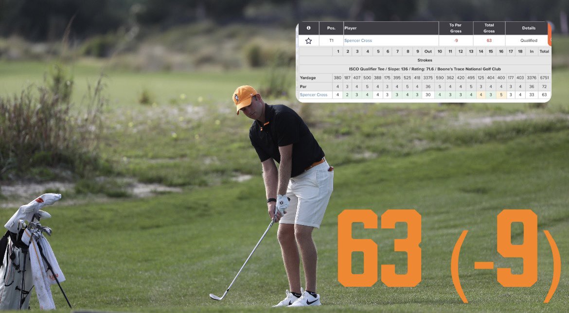 Vol_Golf's tweet photo. #VFL Spencer Cross is set to make his first @PGATOUR start this week at the @ISCOChamp after firing a 63 in his Monday Q🔥😮‍💨😮‍💨 https://t.co/ipCnbZY1cD