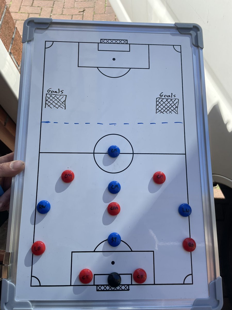 DanielC65397869's tweet photo. Our first night back at training ⚽️🇮🇪
We focused on POFTB with the topic for next 4 weeks of transition to defend
🔴 try score in small goals while building from the back
🔵Try win ball back and score big goal
If 🔵win ball we want quick reaction from 🔴to win it back #11v11 https://t.co/CsK2XUBjWO