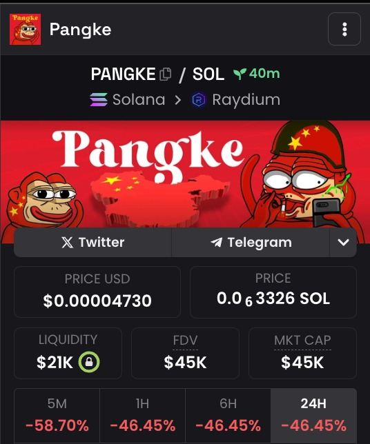 Pangke Solana tweet media