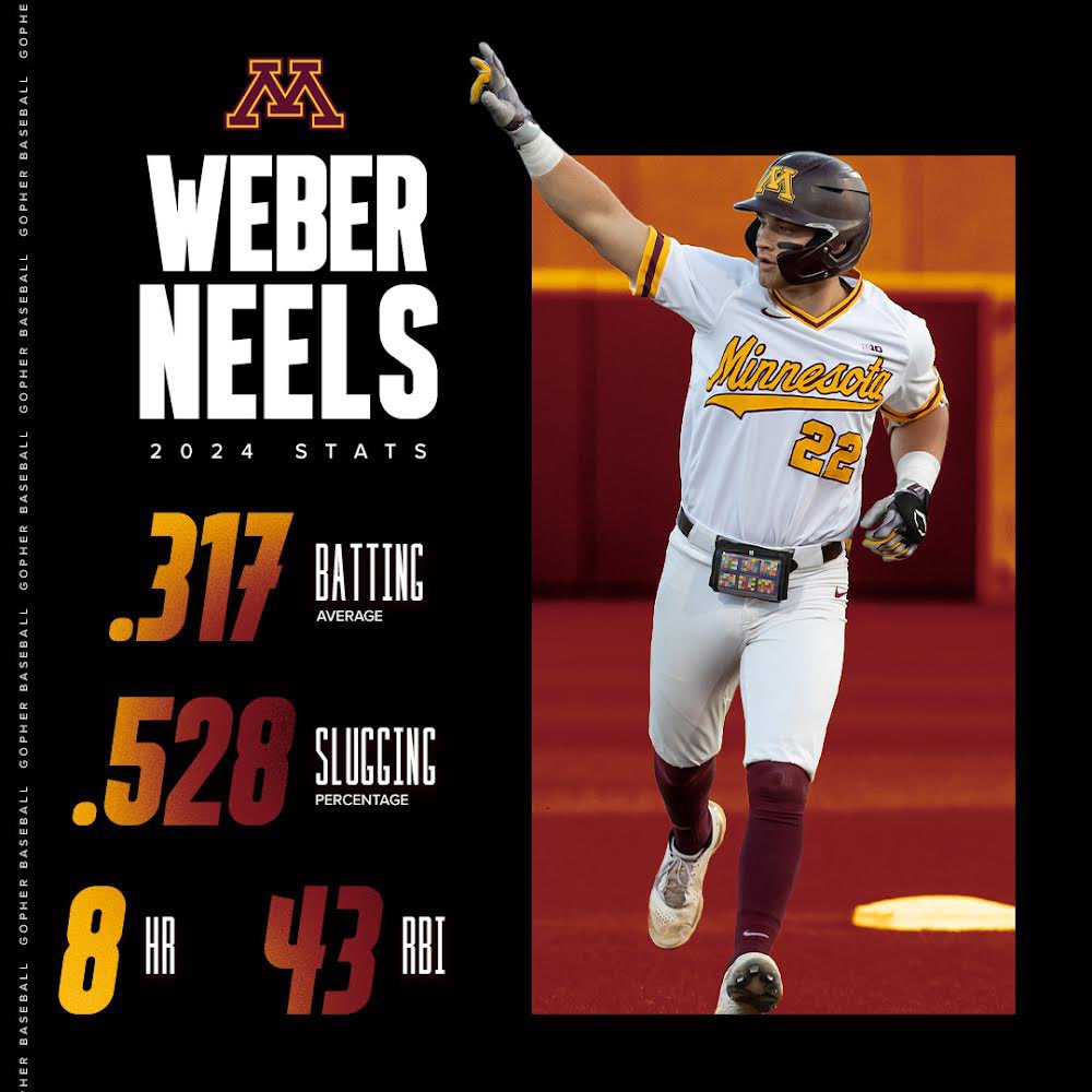 Minnesota Baseball tweet media