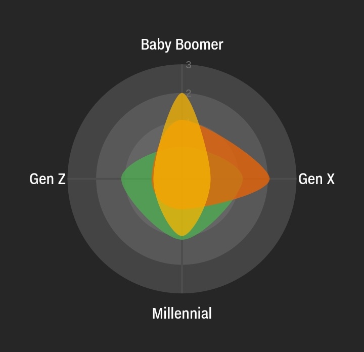 Falclone tweet media