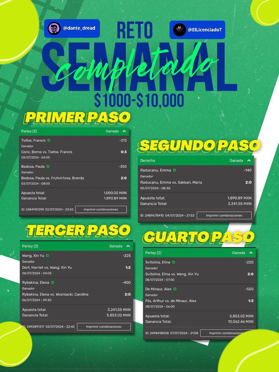RETO WIMBLEDON 🎾 CON <a href="/dante_dread/">Dante Segoviano</a> CUMPLIDO! ✅✅

Mas de 10,000 pesos ganados en 4 pasos 🥵

Como les prometimos vamos a regalar 1,000 pesos 💸 entre las interacciones que den ustedes AQUÍ 🔁❤️💬 y nos SIGAN!

Suerte banda 🫡