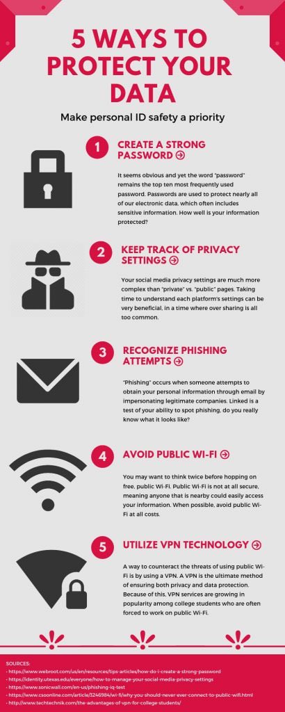 SnowdenEffects's tweet photo. 🔒 Privacy Tip of the Week: Stay secure by using Generative AI responsibly! As AI technologies evolve, here’s how to ensure your data remains protected while enjoying the benefits. #PrivacyTip #TheSnowdenEffect #CybersecurityNews #DataPrivacy https://t.co/wljfUvYYzX