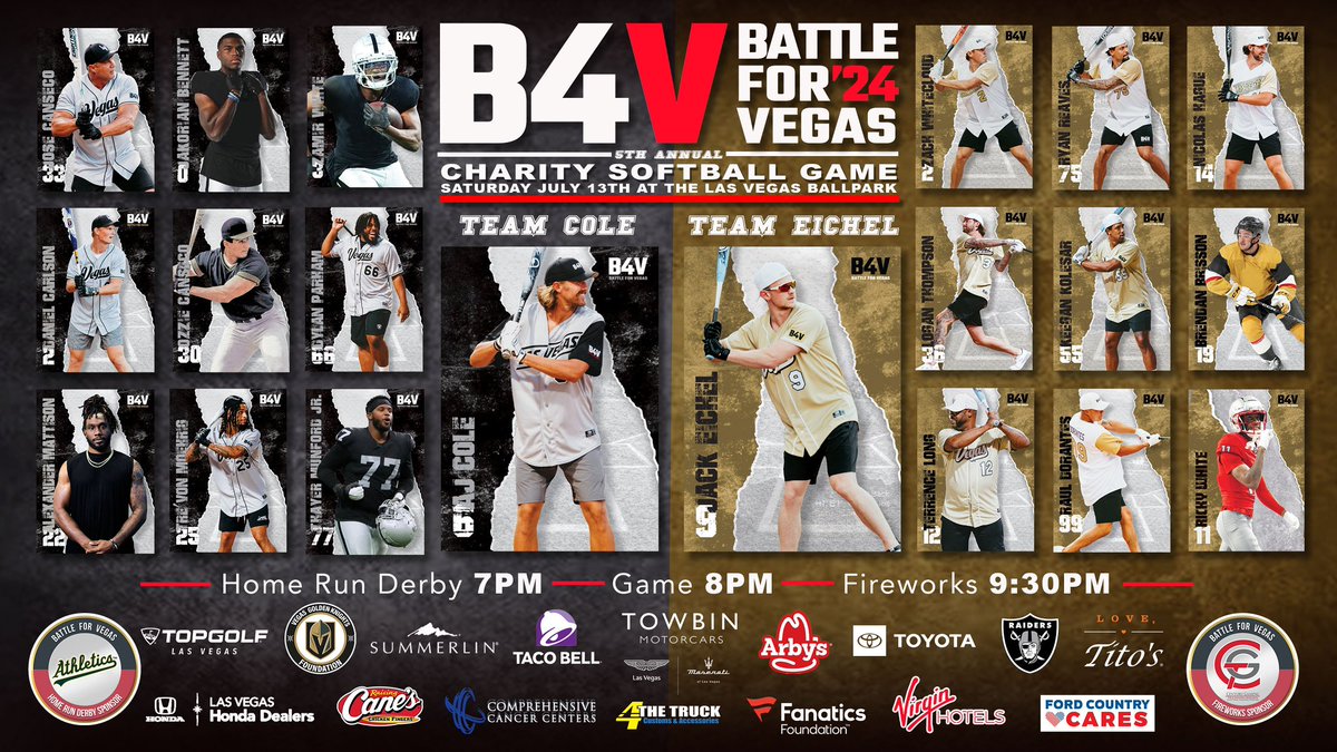 Battle For Vegas (@battleforvegas) on Twitter photo Full rosters for this weekendโs battle! New additions:
<a href="/zeus1_34/">Zamir White</a>
<a href="/Only1RW/">Ricky White lll</a>
Brendan Brisson
#B4V24 #VGK #Raiders <a href="/jackeichel/">Jack Eichel</a> <a href="/AJCole90/">AJ Cole</a> Full rosters for this weekendโs battle! New additions:
<a href="/zeus1_34/">Zamir White</a>
<a href="/Only1RW/">Ricky White lll</a>
Brendan Brisson
#B4V24 #VGK #Raiders <a href="/jackeichel/">Jack Eichel</a> <a href="/AJCole90/">AJ Cole</a>