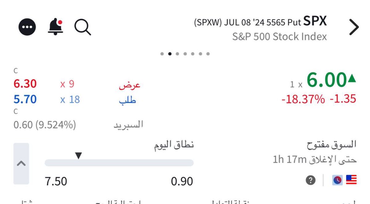 spx_lover's tweet photo. من صفقات القناة العامة اليوم
#السوق_الامريكي #سباكس #عقود #عقود_اوبشن #اوبشن #SPX500 #SPX2022 #SPXm https://t.co/odmBB4KRYd