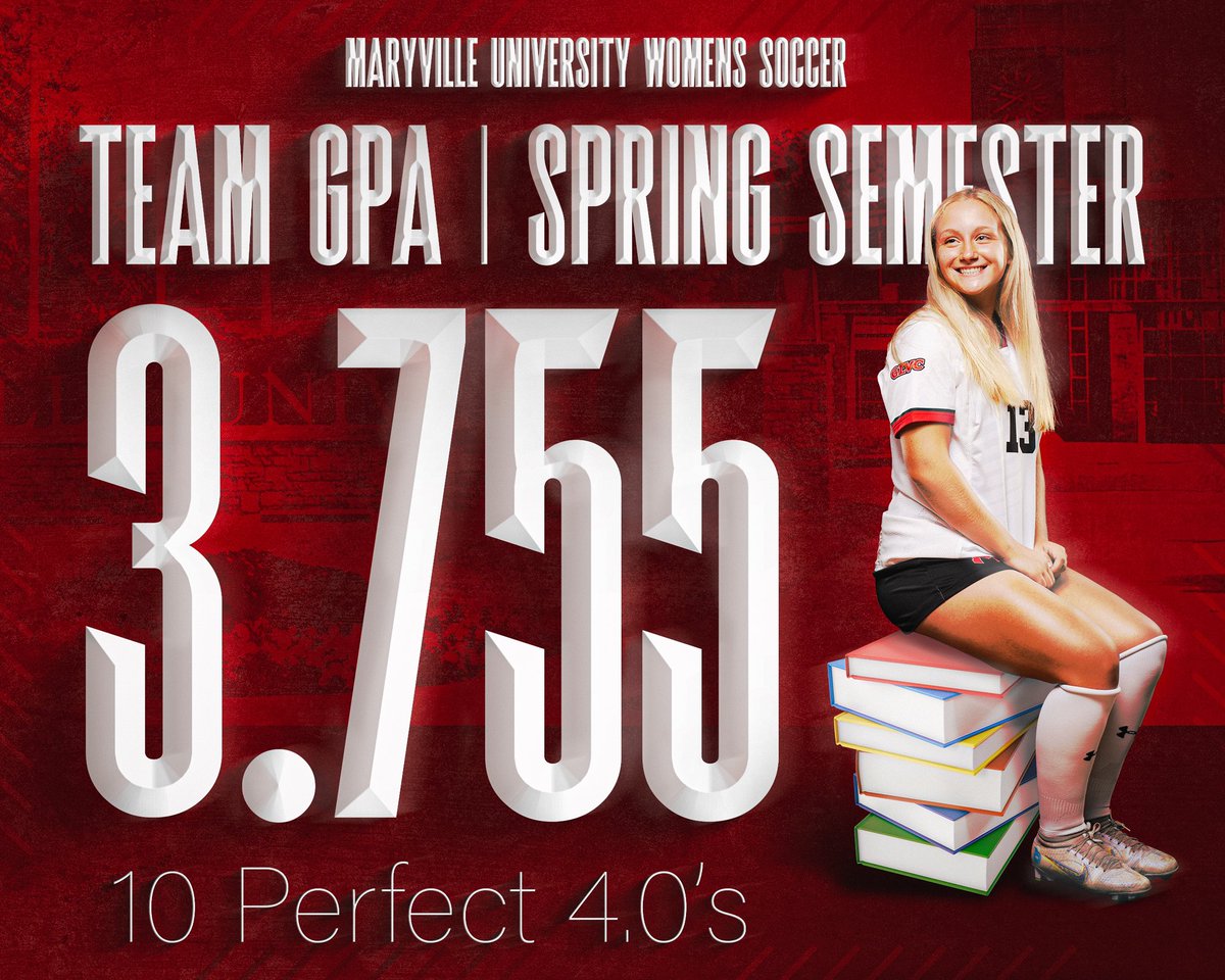 Maryville W. Soccer tweet media