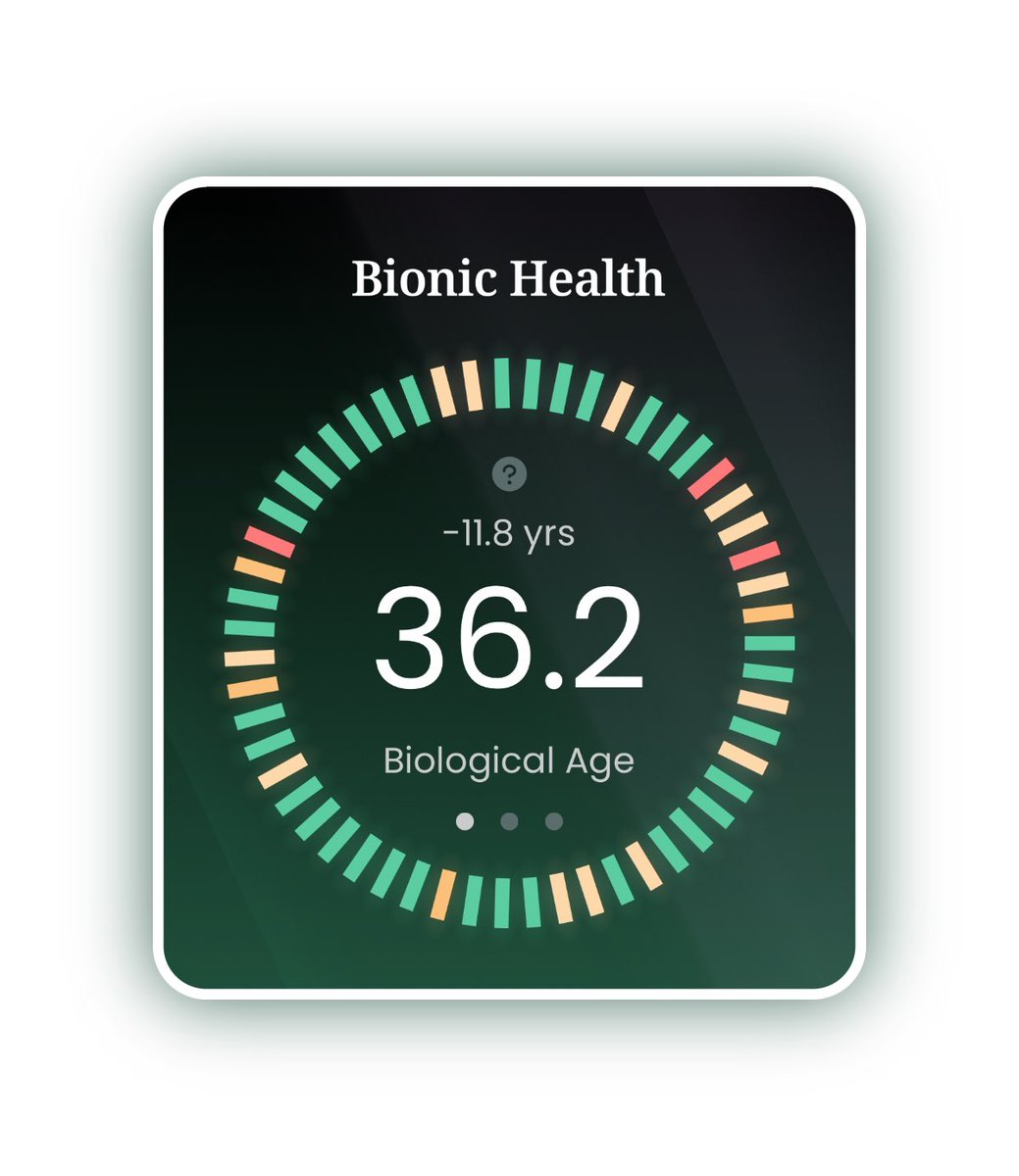 Got my latest <a href="/Bionic_Health_/">Bionic Health</a> results back. Decreased my biological age another 5 years!