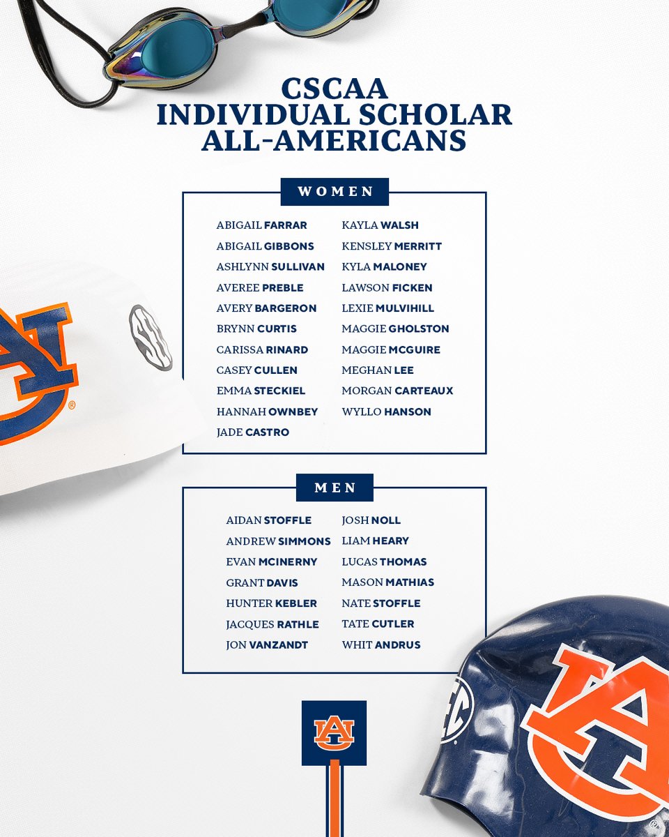 AuburnSwimDive's tweet photo. We've got a long list of CSCAA Scholar All-Americans this year... Take your time!

#WarEagle x @AuburnTigers https://t.co/COloSfjTUb