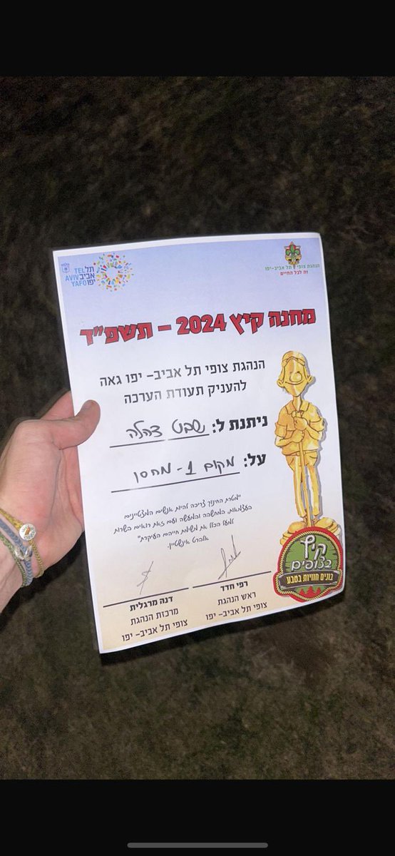 Harel rozio tweet media