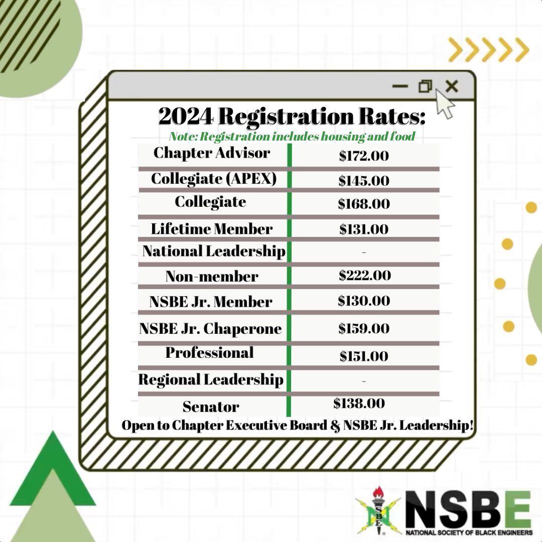 Region I • NSBE tweet media