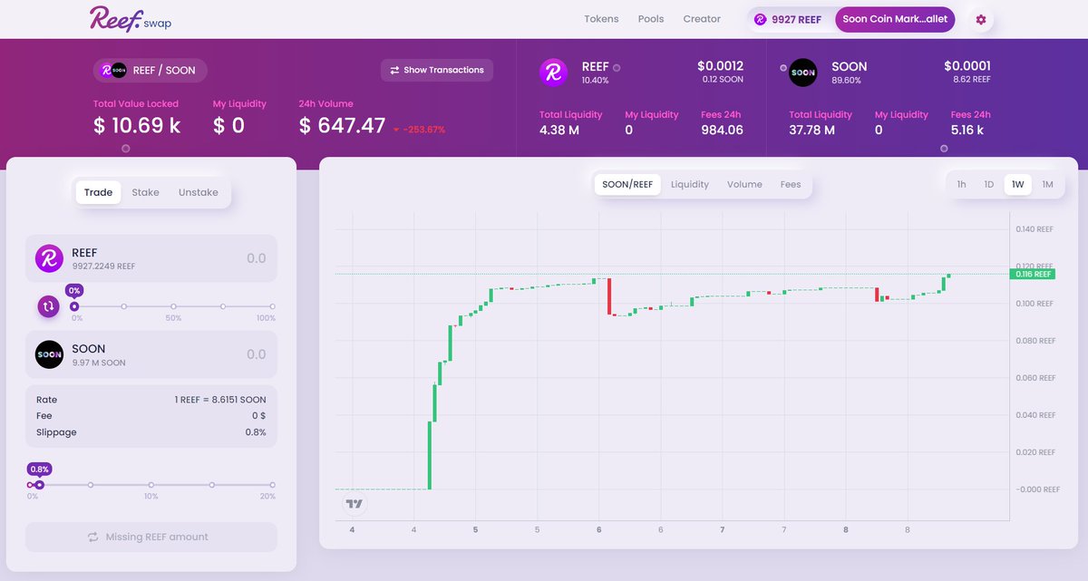 #SOON to the MOON! 🚀🌔

The first #MemeCoin on <a href="/Reef_Chain/">🐠 Reef</a>!