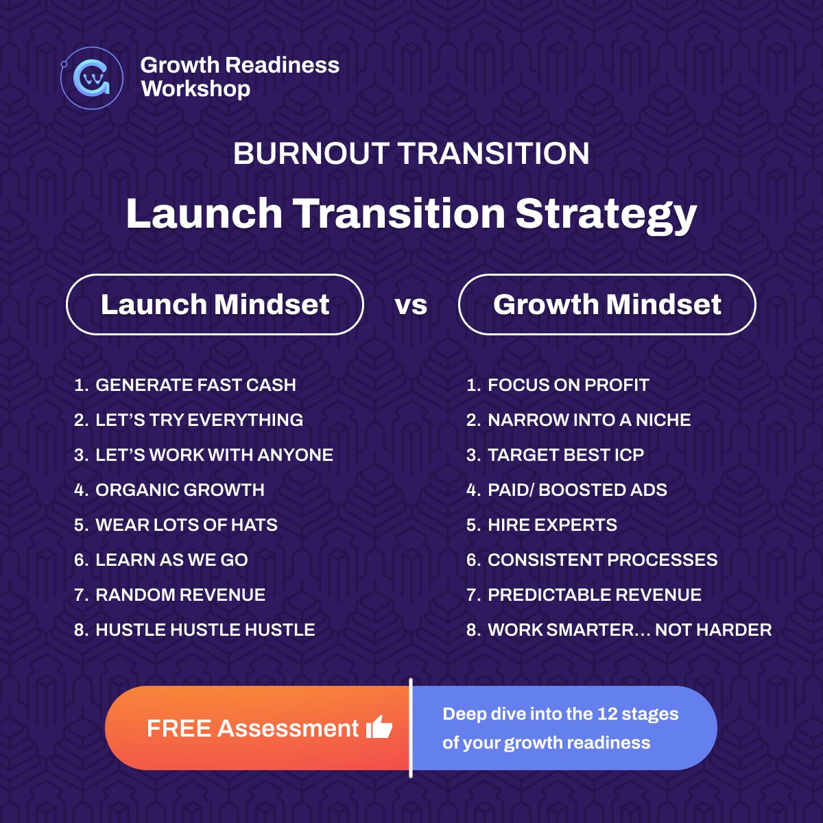 WithMoku's tweet photo. Founders, CEOs, and Business Owners, feeling burnt out while scaling your business? 

It's time to transform burnout into breakthrough! 

Get a FREE Growth Readiness Assessment to kickstart your journey!

#BusinessGrowth #BurnoutTransition #GrowthReadiness #CEOStrategies https://t.co/aO71eWHWIb