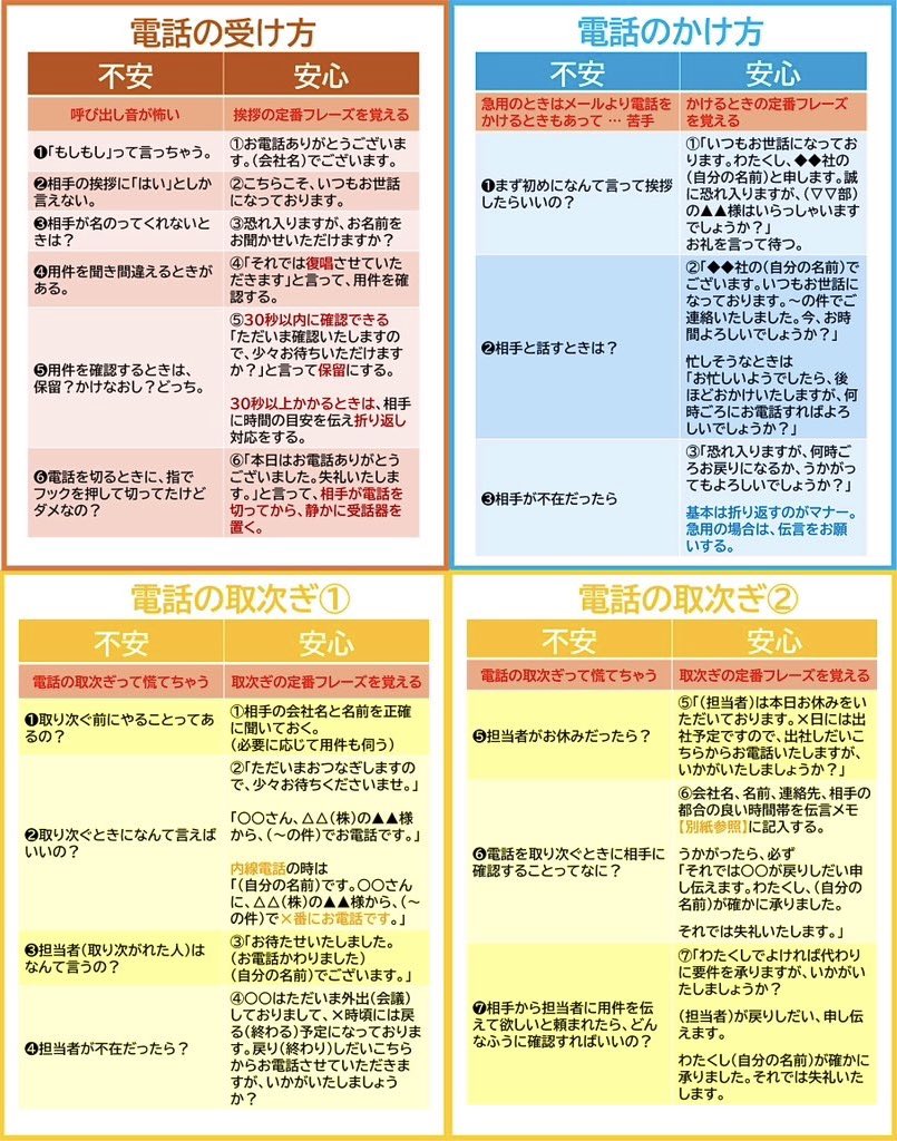 帯の参照④ 頷け