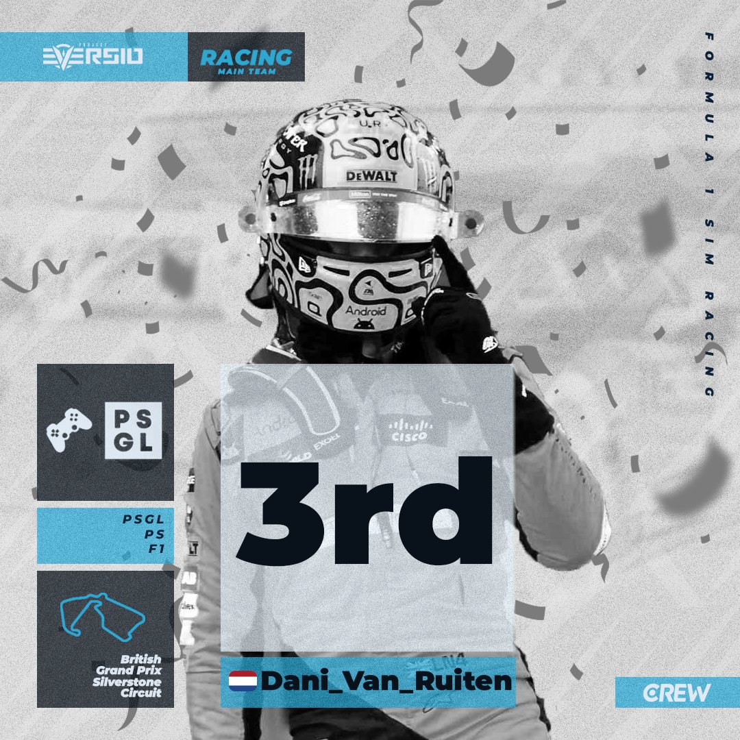 Project Eversio - Racing tweet media