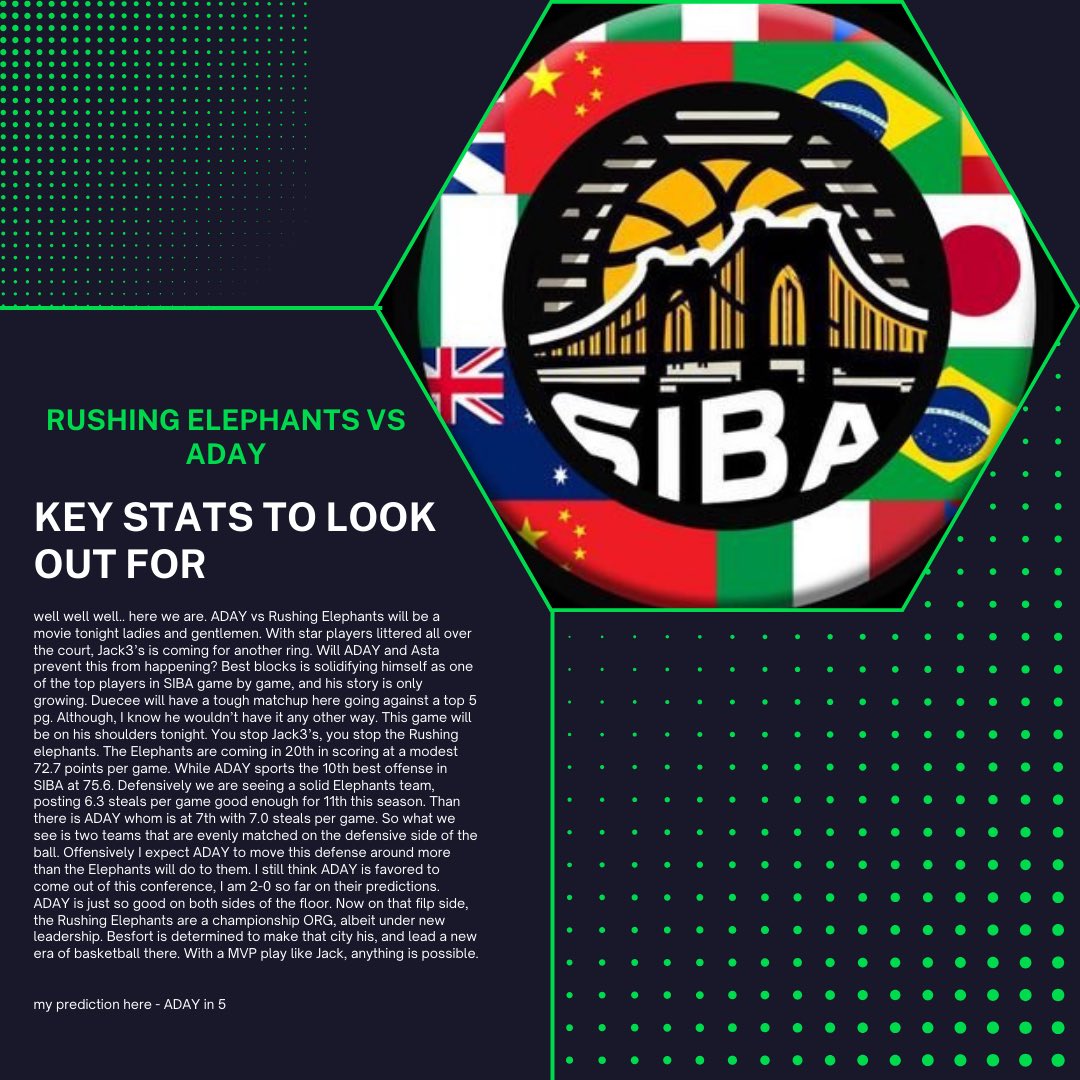 Breakdown for tonight’s stellar matchup between ADAY and Rushing Elephants. <a href="/StatenIsland2K/">Staten Island Basketball Association (SIBA)</a> <a href="/JustBesfort/">Besfort 🇦🇱</a> <a href="/Jack3sOnly/">30 Ball Jamal</a> <a href="/ll_TRAW/">II TRAW II</a> <a href="/BIGBUCK860/">lBELIEVE BUCK</a> <a href="/Slim_Jordy/">🎥 Slim</a> <a href="/SonnyIsMoney24/">SonnyIsMoney</a> <a href="/xoPest_/">xoPest</a>