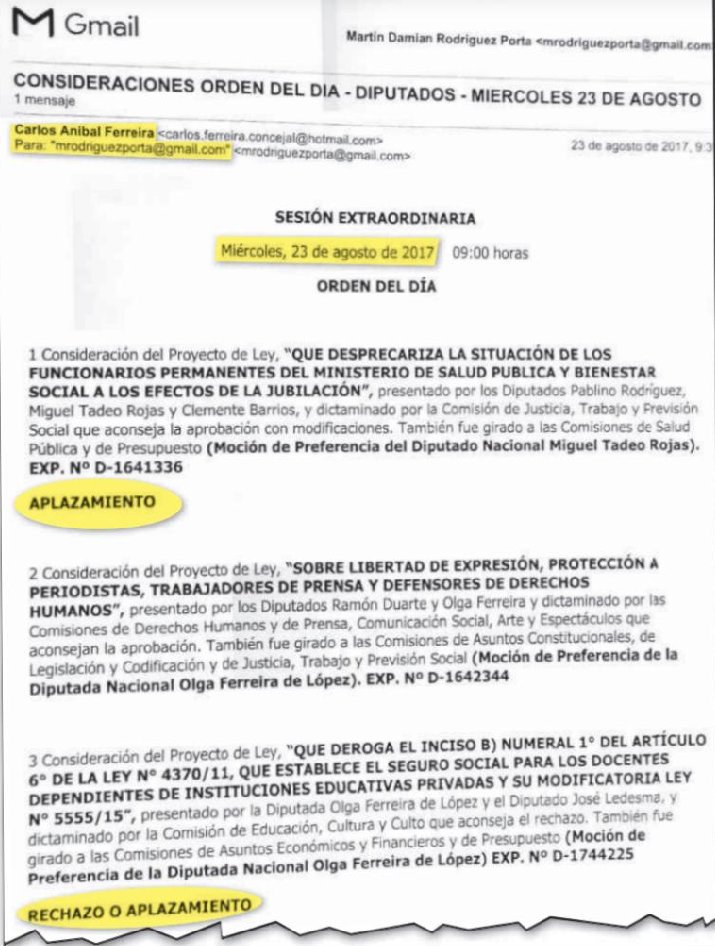 FilizzolaRafael's tweet photo. Pero esto esclarece bastante el objetivo del proyecto, ¡qué derroche de pyraguereato! Hablemos un poco de la fundación Ñande Paraguay, que mandaba correos a congresistas sobre cómo votar, y hablemos de los intereses de las tabacaleras. 

Las tabacaleras tienen admiradores aquí en el Congreso, por eso no se les puede subir el impuesto. No creo que haya ningún altruismo en negarle apoyo al enfermo oncológico y a su familia, y si yo tuviera que ponerle un título a esta ley le diría #LeyAntipollada