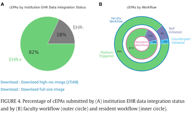 Ruchi Thanawala tweet media