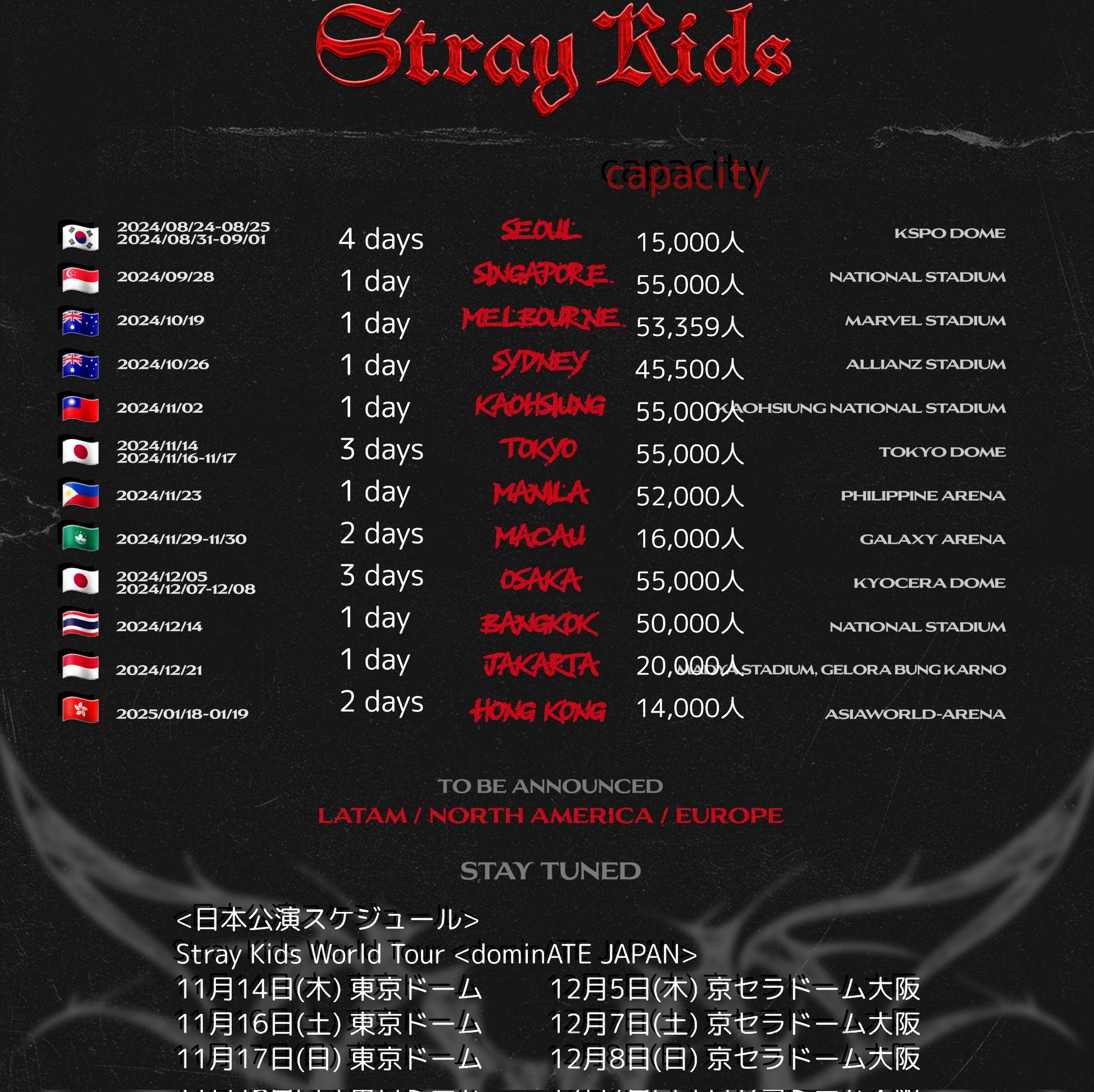 Stray Kids_Ads Fan acc on X: Stray Kids_Ads Fan acc on X: