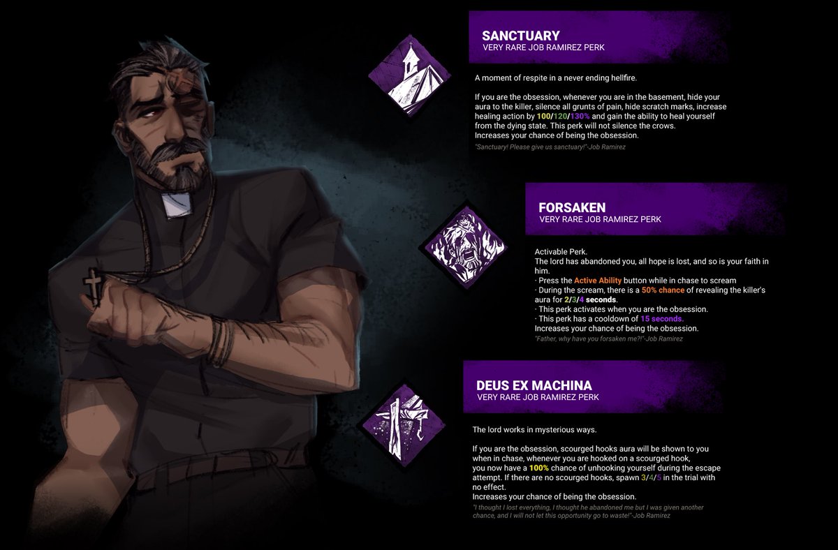 Job Ramirez's perks in better detail (and yes im keeping the name fite me)
