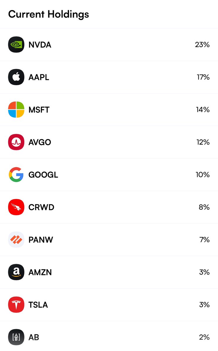 amitisinvesting's tweet photo. NANCY PELOSI UPDATED HOLDINGS: 

In order, her top 5 positions are:

$NVDA, $AAPL, $MSFT, $AVGO, &amp; $GOOGL.

She bought more $NVDA and $AVGO last week while selling $TSLA. https://t.co/QwmxJknZVs