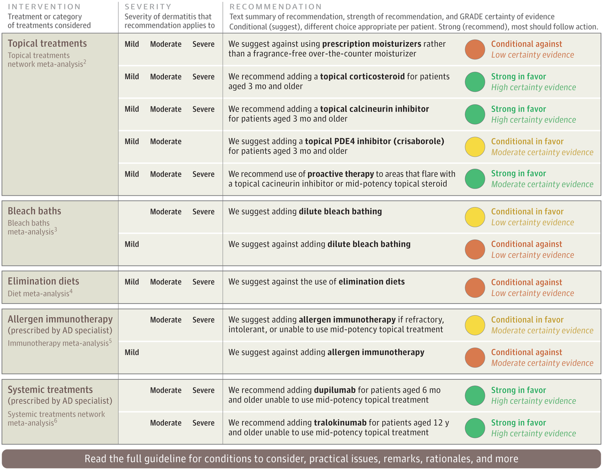 JAMA Pediatrics tweet media
