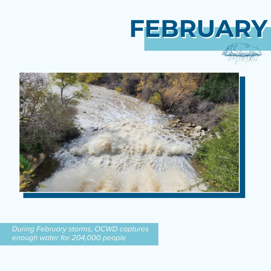 ocwaterdistrict's tweet image. As we reach the halfway mark of 2024, OCWD is proud to reflect on our achievements so far.  Swipe through to view a handful of our many milestones and stay tuned for more excitement during the rest of this year! (part 1/2)
#MidYearRecap #OCWD #2024Achievements
