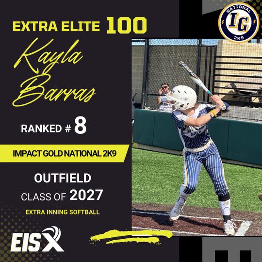 2k9IGNational's tweet photo. 🔥Congratulations Kayla for being ranked as a top outfielder in the Country. We are proud of you!!🔥 @ImpactGoldOrg @jazzvesely @KcJackson00 @ExtraInningSB @LegacyLegendsS1 @TopPreps @fastpitchwatch @BarrasKayla
#forevermo3 #playformo #alwaysreppin https://t.co/kVCaIX6YGy